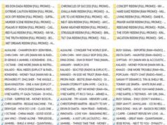 JANUARY – DECEMBER 2016 – SINGLES & RIDDIM PACK